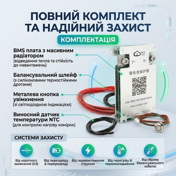 БМС плата JIKONG Smart BMS BD4A8S6P 3S-8S 60A для LiFePO4, Li-ion, LTO з активним балансиром 0.4А, Bluetooth 17025 фото