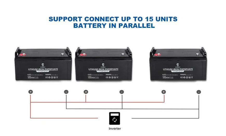 LiFePO4 акумулятор COOLI 24V 200Ah для дому, котла та інвертора 5 кВт 16093 фото