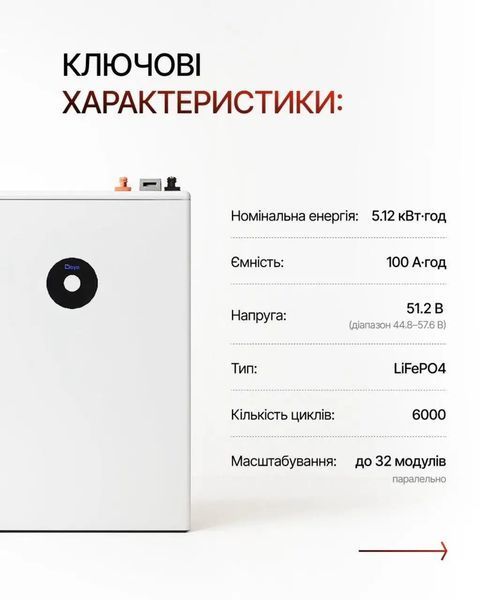 Аккумулятор Deye SE-F5 Pro-C LiFePO₄ 51.2В 100Ач, 5кВтч с дисплеем для инвертора и ИБП 78001 фото