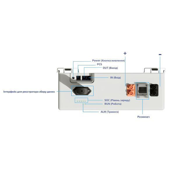 Комплект Deye 6 кВт + акумулятор 5,12 кВт&middot;год LiFePO4 51,2 В 100 А&middot;год SUN-6K-OG02LP1-EU-AM1 SE-F5 Pro-C 78004 фото