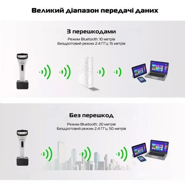 NETUM DS5000 1D Bluetooth сканер бездротовий штрих-кодів 15068 фото