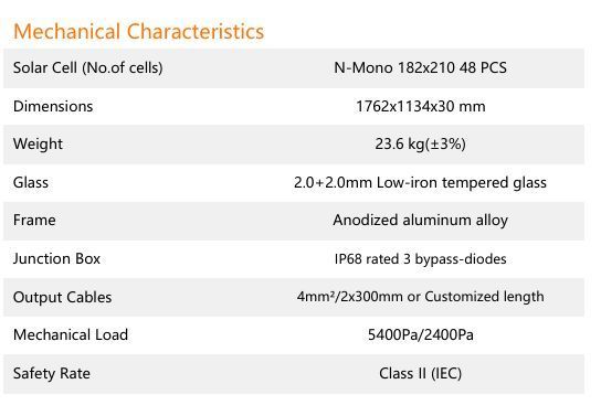 Солнечная панель двухсторонняя Renepv 460Вт TOPCon Mono Bifacial A-Grade для инвертора и СЭС 17553 фото